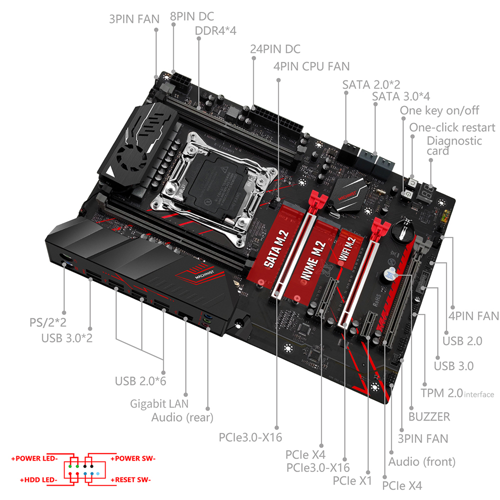 Placa-Mãe MACHINIST X99 MR9A P - Amd Cpu Ryzen 7 avaliação e preço